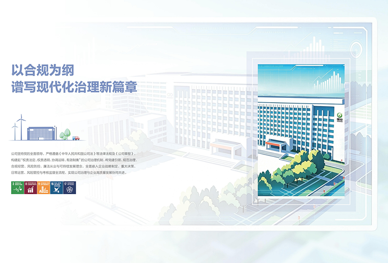 企业社会责任汇报环境